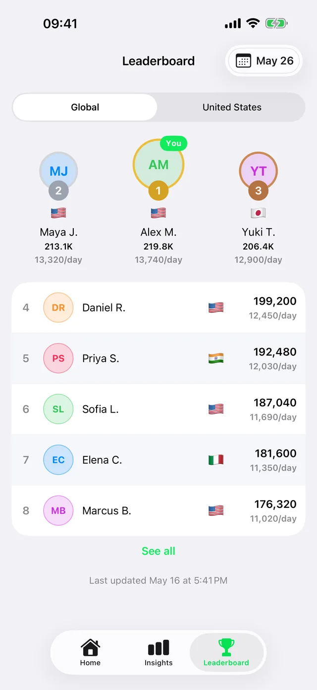 The leaderboard screen showing global rankings by step count